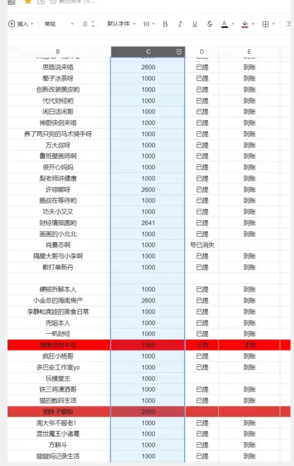 支付宝生活号作者招募计划，单号单月2600，可批量去做，工作室一人一个月轻松1w+【揭秘】