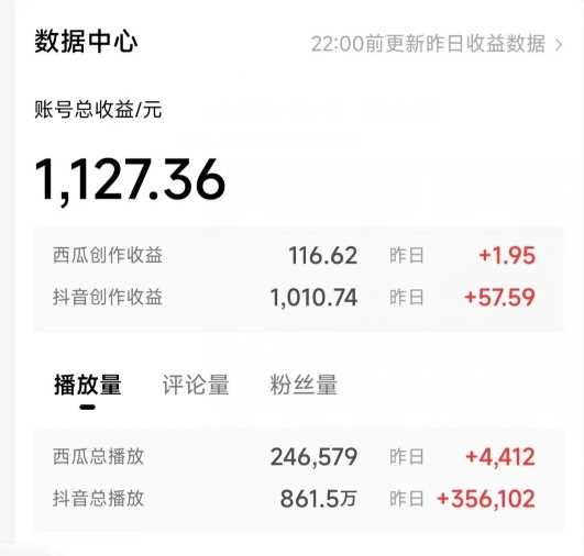 一天收入2000+，最新中视频创新玩法，用AI科技一键改唱影解说刷爆流量收益【揭秘】