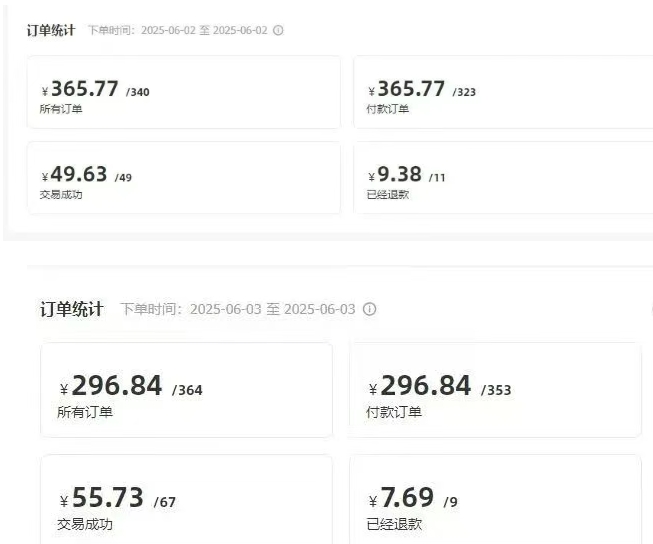 闲鱼半自动项目第二期,可能是迄今为止最稳的项目,兼职月收益9k