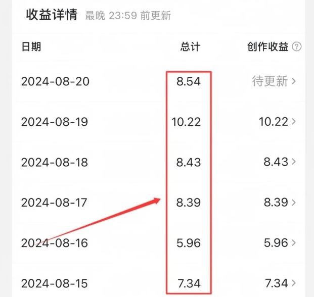 公众号引流创业粉,学会这个方法,你也能月入30000+ (陪跑项目)